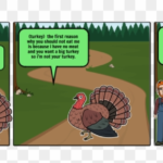 Why you should not eat turkey?