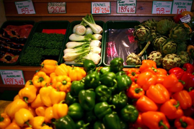 Will food prices continue to rise?