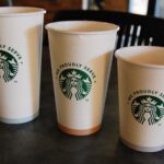 Are Starbucks cups the same size?