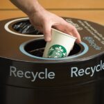 Are Starbucks plastic cups recyclable 2021?