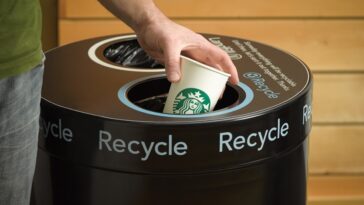 Are Starbucks plastic cups recyclable 2021?