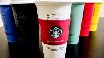 Are Starbucks studded cups dishwasher safe?