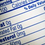 Are calories on a package accurate?