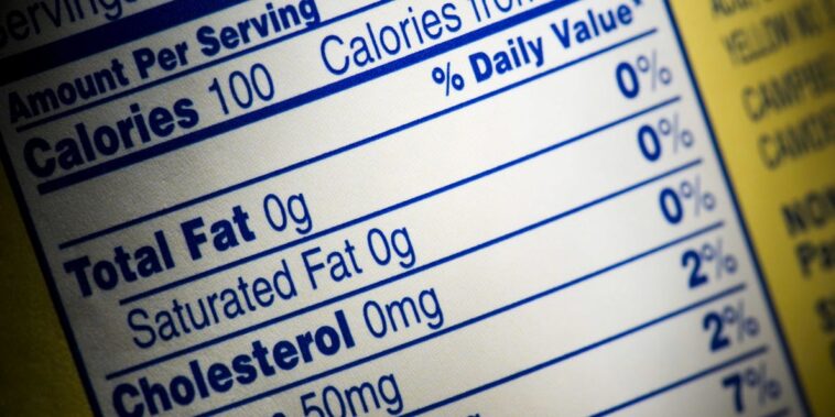 Are calories on a package accurate?