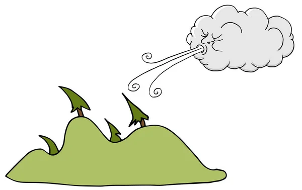 Are windy and windy spelled the same?