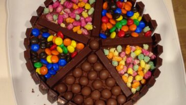 Can a one year old have a cake pop?