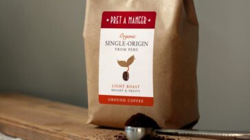 Can you buy 7/11 ground coffee?