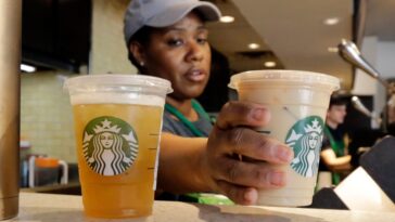 Do Starbucks baristas get raises every year?