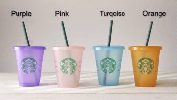 Do Starbucks reusable cups come with a straw?