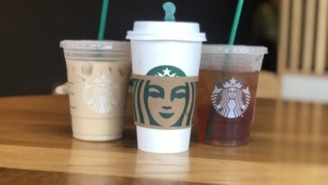Do Starbucks sugar free syrups have carbs?