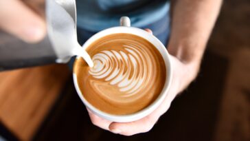 Do baristas get free coffee?