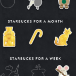 Do people actually win Starbucks for life?