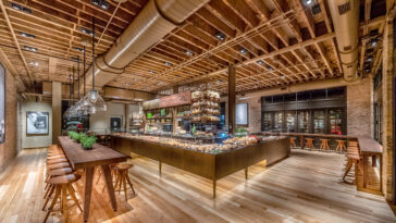 Does Chicago have Starbucks?