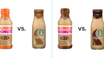 Does Dunkin Donuts have a vanilla bean frappuccino?
