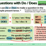 Does Latin have grammar?