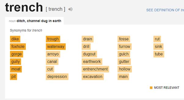 Does Little and small mean the same thing?