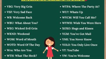 Does Mal mean sick in Spanish?