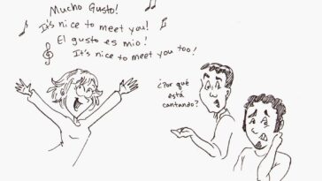 Does Mucho Gusto mean?