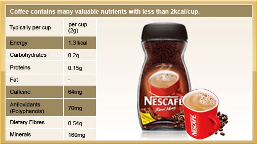 Does Nescafe 3 in 1 have caffeine?