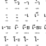 Does Spanish have az sound?