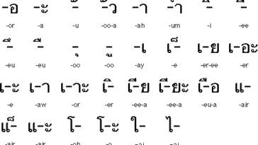 Does Spanish have az sound?