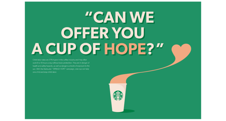 Does Starbucks donate to charity?