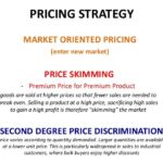 Does Starbucks use premium pricing strategy?