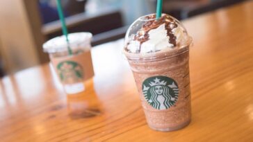 Does a mocha frappuccino have coffee in it?