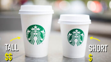 Has Starbucks Grande gotten smaller?