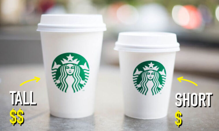 Has Starbucks Grande gotten smaller?