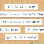 How French words are pronounced?