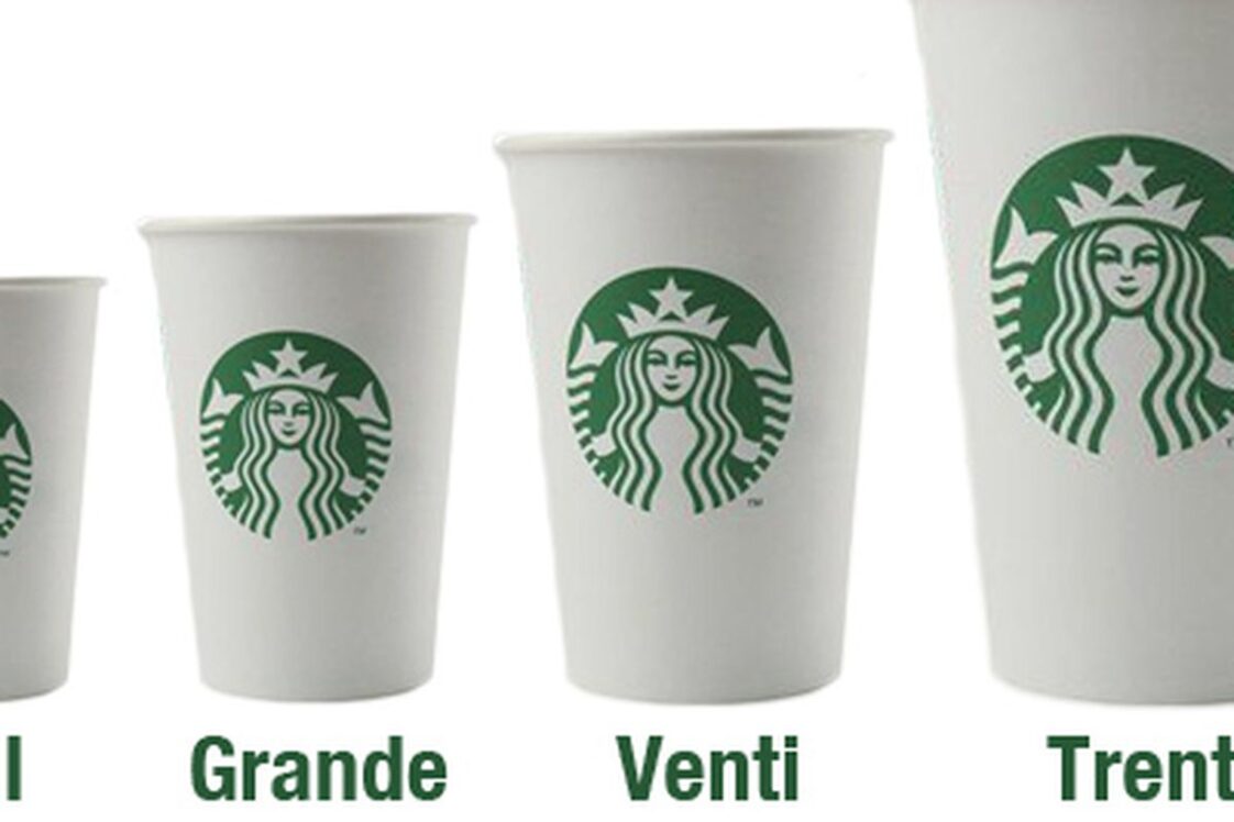 Jak velký je nápoj Venti ve Starbucks?