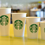 How big is the Starbucks logo on a venti cold cup?