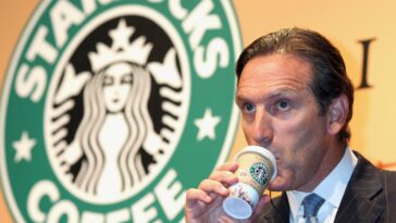 How did Howard Schultz start Starbucks?