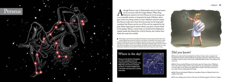 How did Lupus constellation get its name?