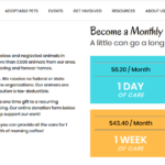 How do I ask a company for donations?