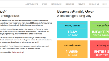 How do I ask a company for donations?