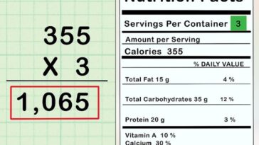 How do I calculate the calories in my food?