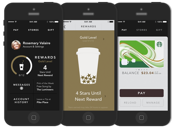 How do I get a refund on the Starbucks app?