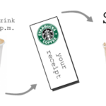 How do I get an old Starbucks receipt?