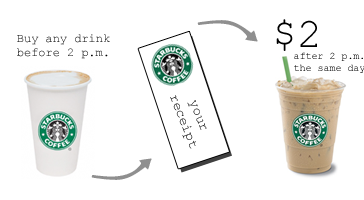 How do I get an old Starbucks receipt?