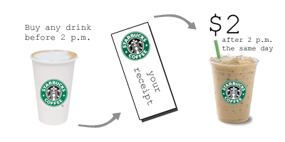 How do I get an old Starbucks receipt?