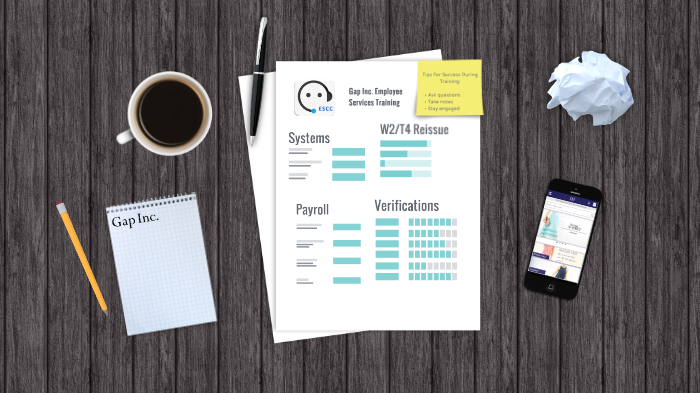 How do I get my w2 from Starbucks?