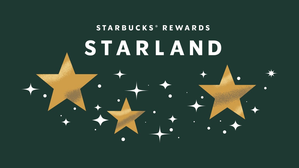 How do I play Starbucks Starland game? - Foodly