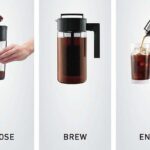 How do I stop spending money on iced coffee?