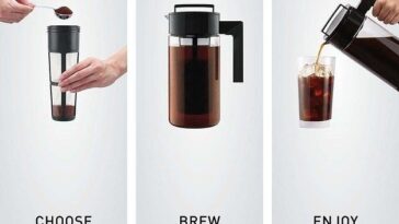 How do I stop spending money on iced coffee?