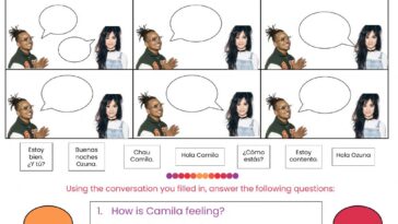 How do you answer Cómo estás?