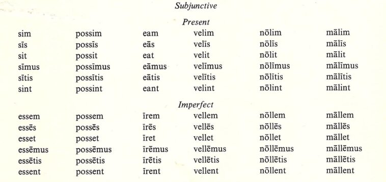 How do you conjugate irregular verbs in Latin?