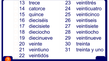 How do you count from 1 to 31 in Spanish?
