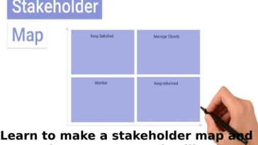 How do you create a strategic alliance?